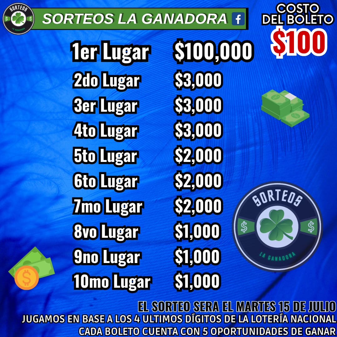 BILLETES, BILLETES Y MAS BILLETES 